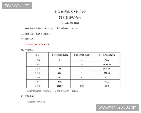 福彩开奖19010期最新结果公布