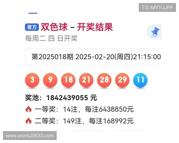 超级双色球开奖最新结果与中奖号码公布